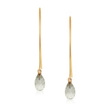 Jewel Drop Vermeil Hoops - Green Amethyst